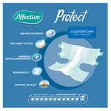 AFFECTIVE PROTECT TALLA MEDIANO CON 10 PIEZAS